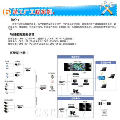 【200万像素 高清电力载波摄像头 即插即用】价格,厂家,图片,监控摄像机/摄像头,深圳市希亿时代电子科技-